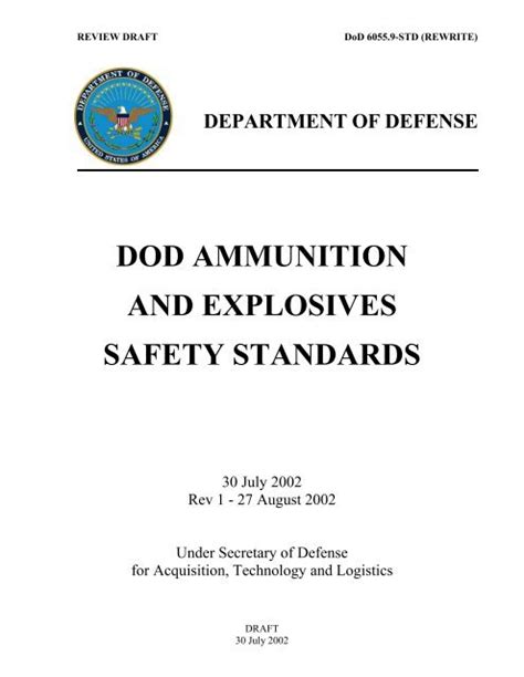 firearm explosive office|Ammunition and Explosives Safety .
